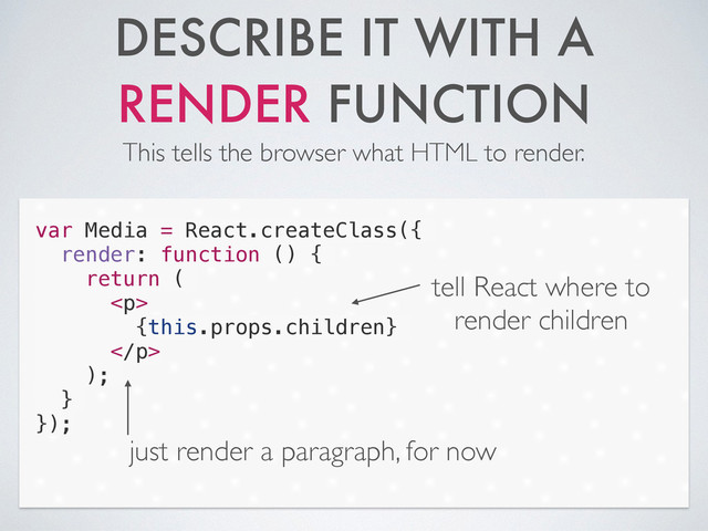 DESCRIBE IT WITH A
RENDER FUNCTION
This tells the browser what HTML to render.
var Media = React.createClass({
render: function () {
return (
<p>
{this.props.children}
</p>
);
}
});
just render a paragraph, for now
tell React where to
render children
