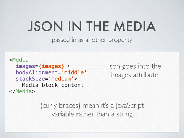 JSON IN THE MEDIA
passed in as another property

Media block content

json goes into the
images attribute
{curly braces} mean it’s a JavaScript
variable rather than a string

