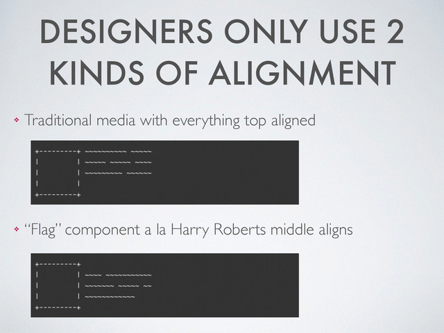 DESIGNERS ONLY USE 2
KINDS OF ALIGNMENT
❖ Traditional media with everything top aligned	

!
!
!
❖ “Flag” component a la Harry Roberts middle aligns
