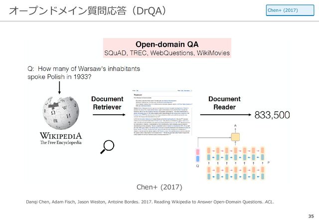 オープンドメイン質問応答（DrQA）
35
Danqi Chen, Adam Fisch, Jason Weston, Antoine Bordes. 2017. Reading Wikipedia to Answer Open-Domain Questions. ACL.
Chen+ (2017)
Chen+ (2017)
