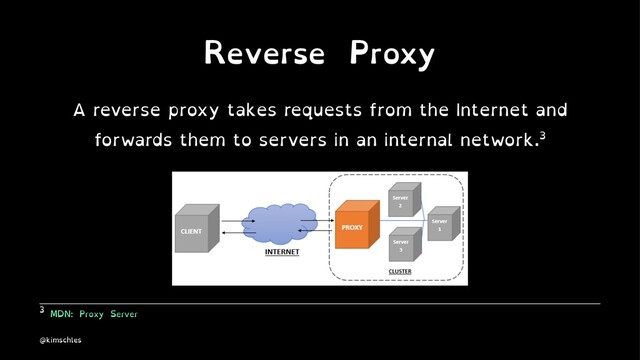 Reverse Proxy
A reverse proxy takes requests from the Internet and
forwards them to servers in an internal network.3
3
MDN: Proxy Server
@kimschles
