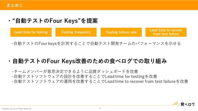 © Kakaku.com Inc. All Rights Reserved.
まとめ①
45
-自動テストのFour keysを計測することで自動テスト開発チームのパフォーマンスを示せる
・“自動テストのFour Keys”を提案
Lead time for testing Testing frequency Testing failure rate
Lead time to recover
from test failure
-チームメンバーが意思決定できるように品質ダッシュボードを改善
-自動テストソフトウェアの設計を改善することでLead time for testingを改善
-自動テストソフトウェアの運用を改善することでLead time to recover from test failureを改善
・自動テストのFour Keys改善のための食べログでの取り組み
