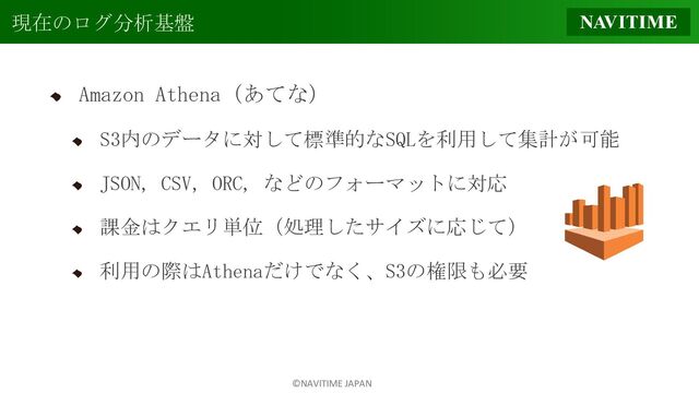 ©NAVITIME JAPAN
現在のログ分析基盤
Amazon Athena（あてな）
S3内のデータに対して標準的なSQLを利用して集計が可能
JSON, CSV, ORC, などのフォーマットに対応
課金はクエリ単位（処理したサイズに応じて）
利用の際はAthenaだけでなく、S3の権限も必要
