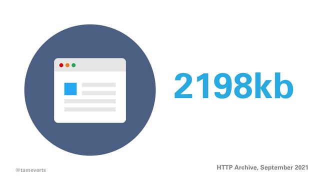 2198kb
HTTP Archive, September 2021
@tameverts
