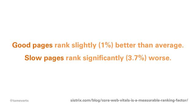 Good pages rank slightly (1%) better than average.
Slow pages rank significantly (3.7%) worse.
sistrix.com/blog/core-web-vitals-is-a-measurable-ranking-factor/
@tameverts
