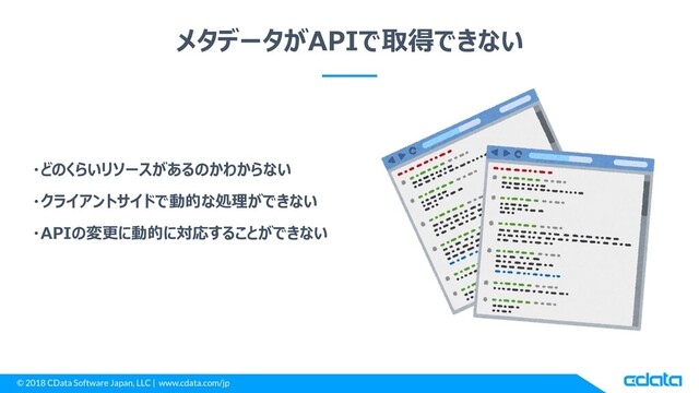 © 2018 CData Software Japan, LLC | www.cdata.com/jp
メタデータがAPIで取得できない
・どのくらいリソースがあるのかわからない
・クライアントサイドで動的な処理ができない
・APIの変更に動的に対応することができない
