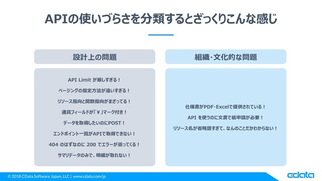 © 2018 CData Software Japan, LLC | www.cdata.com/jp
API Limit が厳しすぎる！
ページングの指定方法が違いすぎる！
リソース指向と関数指向がまざってる！
通貨フィールドが「￥」マーク付き！
データを取得したいのにPOST！
エンドポイント一覧がAPIで取得できない！
404 のはずなのに 200 でエラーが返ってくる！
サマリデータのみで、明細が取れない！
仕様書がPDF・Excelで提供されている！
API を使うのに文書で紙申請が必要！
リソース名が省略語すぎて、なんのことだかわからない！
APIの使いづらさを分類するとざっくりこんな感じ
設計上の問題 組織・文化的な問題
