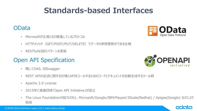 © 2018 CData Software Japan, LLC | www.cdata.com/jp
Standards-based Interfaces
OData
• Microsoftが主導となり推進しているプロトコル
• HTTPメソッド（GET/POST/PUT/DELETE）でデータの参照更新ができる仕様
• RESTfulな設計パターンを実装
Open API Specification
• 略してOAS、旧Swagger
• REST APIの記述に関する仕様とAPIをコールするためのコードとドキュメントを自動生成するツール群
• Apache 2.0 License
• 2015年に推進団体「Open API Initiative」が設立
• The Linux Foundationの協力のもと、Microsoft/Google/IBM/Paypal/3Scale(Redhat) / Apigee(Google) などにより
結成
