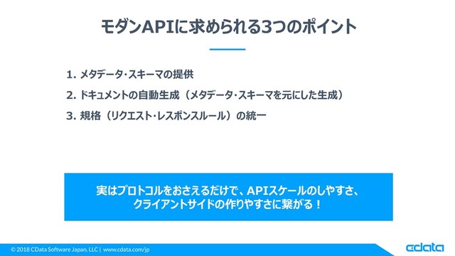 © 2018 CData Software Japan, LLC | www.cdata.com/jp
モダンAPIに求められる3つのポイント
1. メタデータ・スキーマの提供
2. ドキュメントの自動生成（メタデータ・スキーマを元にした生成）
3. 規格（リクエスト・レスポンスルール）の統一
実はプロトコルをおさえるだけで、APIスケールのしやすさ、
クライアントサイドの作りやすさに繋がる！
