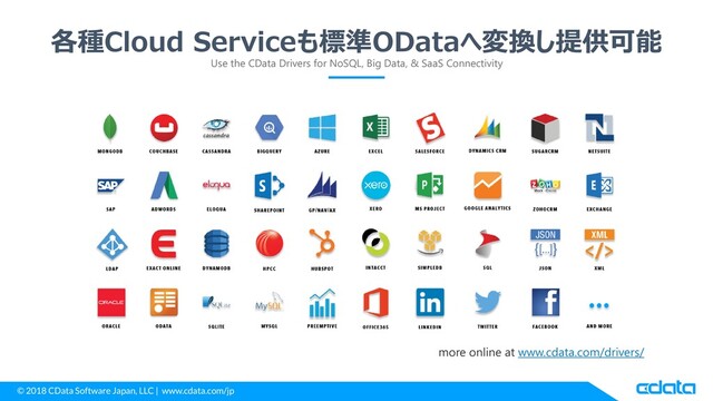 © 2018 CData Software Japan, LLC | www.cdata.com/jp
各種Cloud Serviceも標準ODataへ変換し提供可能
Use the CData Drivers for NoSQL, Big Data, & SaaS Connectivity
more online at www.cdata.com/drivers/
