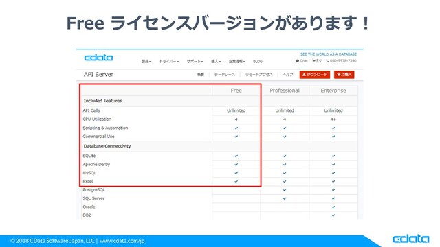 © 2018 CData Software Japan, LLC | www.cdata.com/jp
Free ライセンスバージョンがあります！

