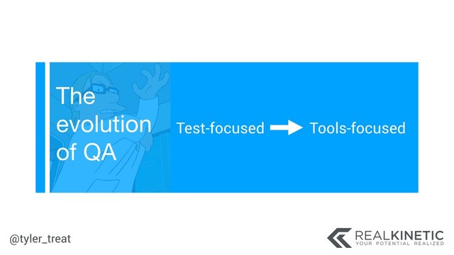 @tyler_treat
The
evolution
of QA
Test-focused Tools-focused
