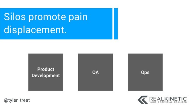 @tyler_treat
Silos promote pain
displacement.
Product
Development
QA Ops
