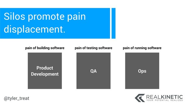 @tyler_treat
Silos promote pain
displacement.
Product
Development
QA Ops
pain of running software
pain of testing software
pain of building software
