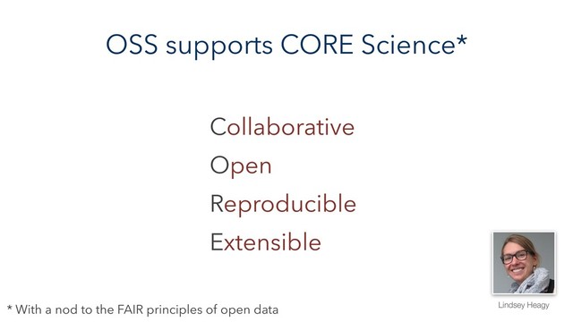 OSS supports CORE Science*
Collaborative
Open
Reproducible
Extensible
* With a nod to the FAIR principles of open data Lindsey Heagy
