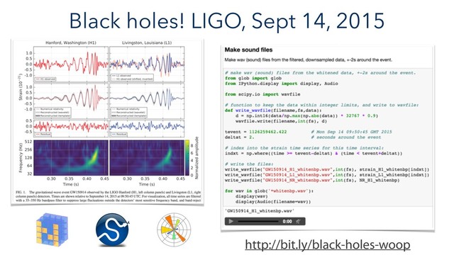 Black holes! LIGO, Sept 14, 2015
http://bit.ly/black-holes-woop
