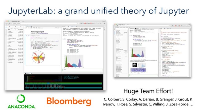 JupyterLab: a grand uniﬁed theory of Jupyter
Huge Team Effort!
C. Colbert, S. Corlay, A. Darian, B. Granger, J. Grout, P.
Ivanov, I. Rose, S. Silvester, C. Willing, J. Zosa-Forde …

