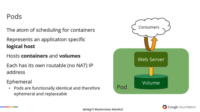 @tekgrrl #kubernetes #devfest
The atom of scheduling for containers
Represents an application specific
logical host
Hosts containers and volumes
Each has its own routable (no NAT) IP
address
Ephemeral
• Pods are functionally identical and therefore
ephemeral and replaceable
Pod
Web Server
Volume
Consumers
Pods
