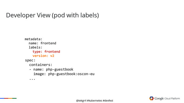 @tekgrrl #kubernetes #devfest
Developer View (pod with labels)
metadata:
name: frontend
labels:
type: frontend
version: v2
spec:
containers:
- name: php-guestbook
image: php-guestbook:oscon-eu
...
