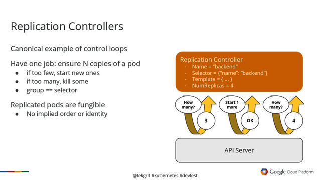 @tekgrrl #kubernetes #devfest
Replication Controller
Replication Controller
- Name = “backend”
- Selector = {“name”: “backend”}
- Template = { ... }
- NumReplicas = 4
API Server
3
Start 1
more
OK 4
How
many?
How
many?
Canonical example of control loops
Have one job: ensure N copies of a pod
● if too few, start new ones
● if too many, kill some
● group == selector
Replicated pods are fungible
● No implied order or identity
Replication Controllers
