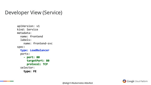 @tekgrrl #kubernetes #devfest
Developer View (Service)
apiVersion: v1
kind: Service
metadata:
name: frontend
labels:
name: frontend-svc
spec:
type: LoadBalancer
ports:
- port: 80
targetPort: 80
protocol: TCP
selector:
type: FE

