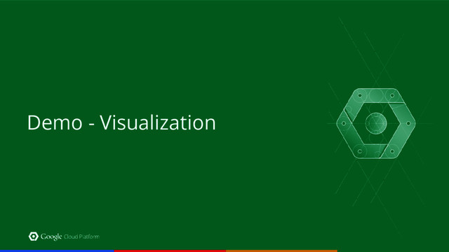 Demo - Visualization
