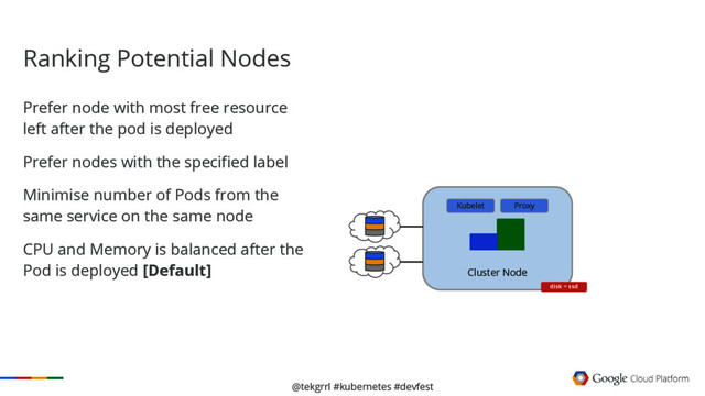@tekgrrl #kubernetes #devfest
Prefer node with most free resource
left after the pod is deployed
Prefer nodes with the specified label
Minimise number of Pods from the
same service on the same node
CPU and Memory is balanced after the
Pod is deployed [Default]
Ranking Potential Nodes
Cluster Node
Kubelet Proxy
disk = ssd

