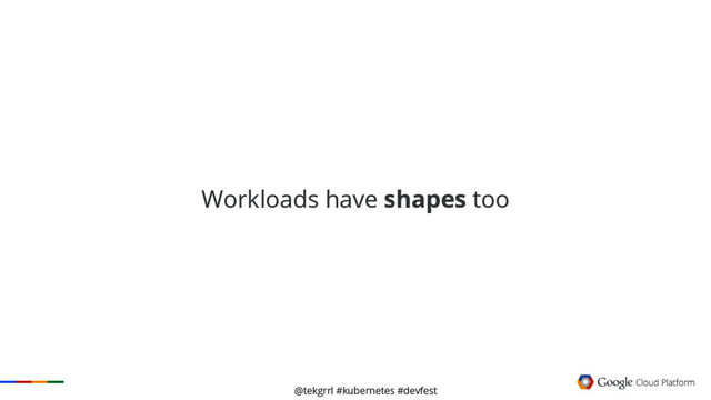 @tekgrrl #kubernetes #devfest
Workloads have shapes too
