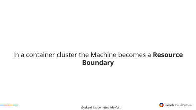@tekgrrl #kubernetes #devfest
In a container cluster the Machine becomes a Resource
Boundary
