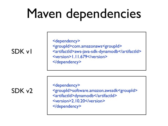 
com.amazonaws
aws-java-sdk-dynamodb
1.11.679

Maven dependencies
SDK v1

software.amazon.awssdk
dynamodb
2.10.20

SDK v2
