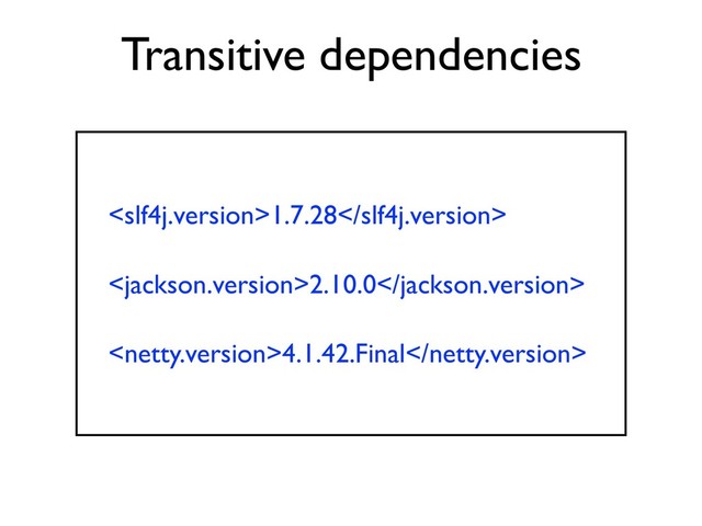 1.7.28
2.10.0
4.1.42.Final
Transitive dependencies
