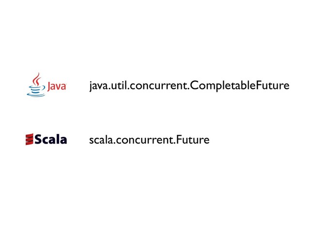 java.util.concurrent.CompletableFuture
scala.concurrent.Future
