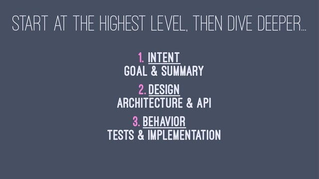 START AT THE HIGHEST LEVEL, THEN DIVE DEEPER...
1. Intent
Goal & summary
2. Design
Architecture & API
3. Behavior
Tests & implementation
