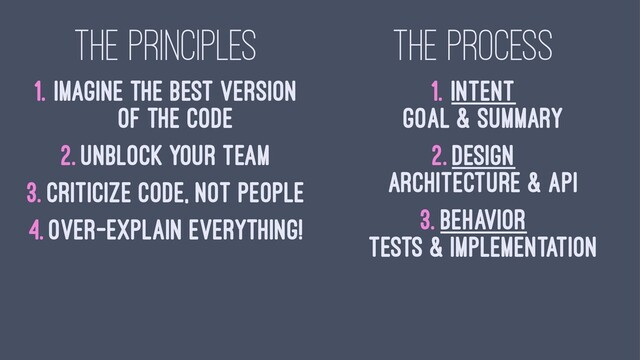 THE PRINCIPLES
1. Imagine the best version
of the code
2. Unblock your team
3. Criticize code, not people
4. Over-explain everything!
THE PROCESS
1. Intent
Goal & summary
2. Design
Architecture & API
3. Behavior
Tests & implementation
