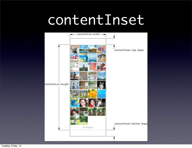 contentInset
Tuesday, 8 May, 12
