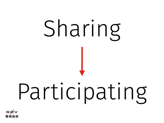 Sharing
Participating
