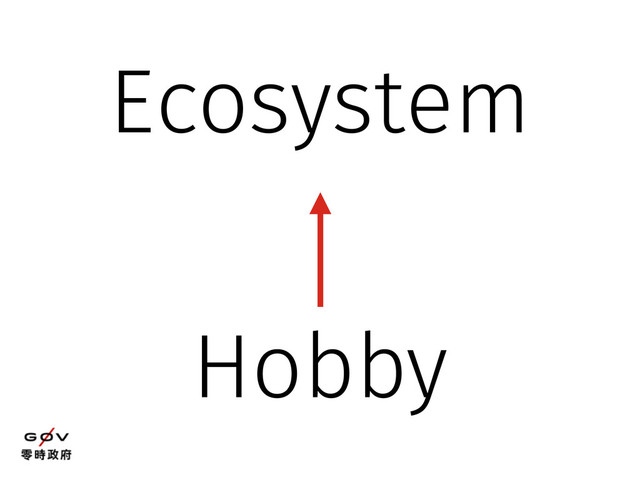 Hobby
Ecosystem
