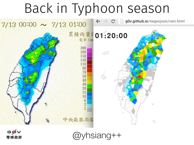 @yhsiang++
Back in Typhoon season
