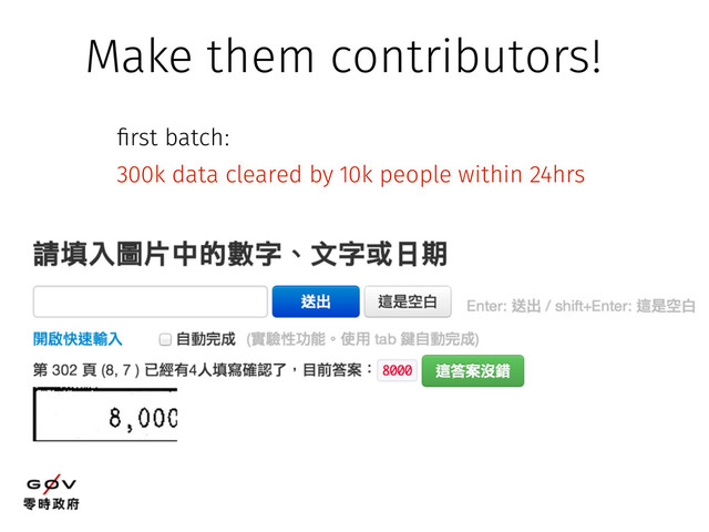 Make them contributors!
first batch:
300k data cleared by 10k people within 24hrs
