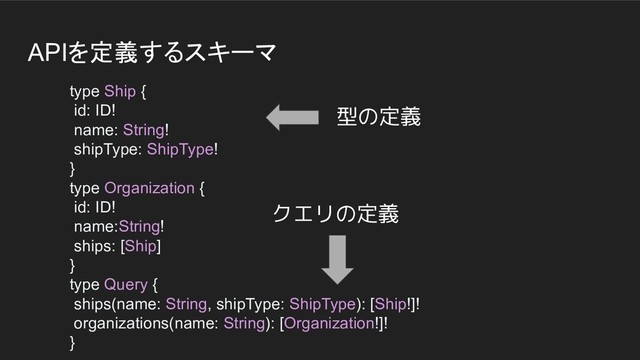 type Ship {
id: ID!
name: String!
shipType: ShipType!
}
type Organization {
id: ID!
name:String!
ships: [Ship]
}
type Query {
ships(name: String, shipType: ShipType): [Ship!]!
organizations(name: String): [Organization!]!
}
APIを定義するスキーマ
型の定義
クエリの定義
