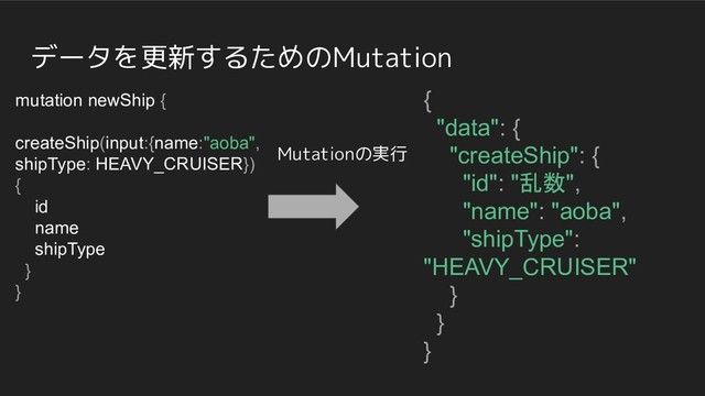 データを更新するためのMutation
Mutationの実行
mutation newShip {
createShip(input:{name:"aoba",
shipType: HEAVY_CRUISER})
{
id
name
shipType
}
}
{
"data": {
"createShip": {
"id": "乱数",
"name": "aoba",
"shipType":
"HEAVY_CRUISER"
}
}
}
